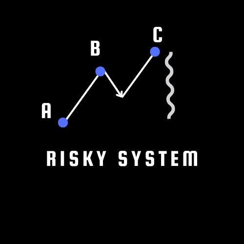 risky system